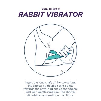 Meta - Rabbit Vibrator