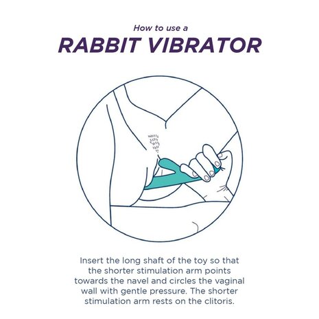 Meta - Rabbit Vibrator