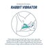 Regala - Rabbit Vibrator_